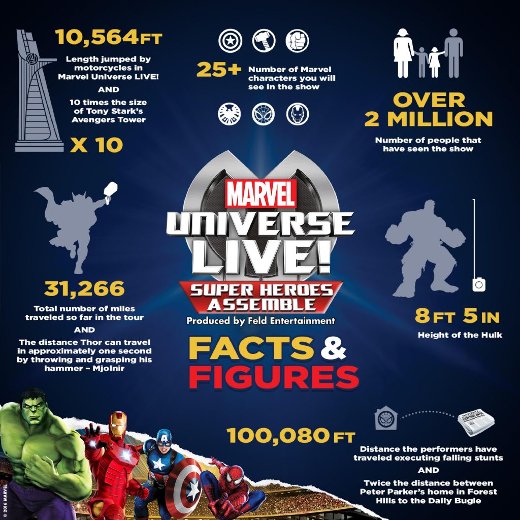 MUL_Infographic-page-001